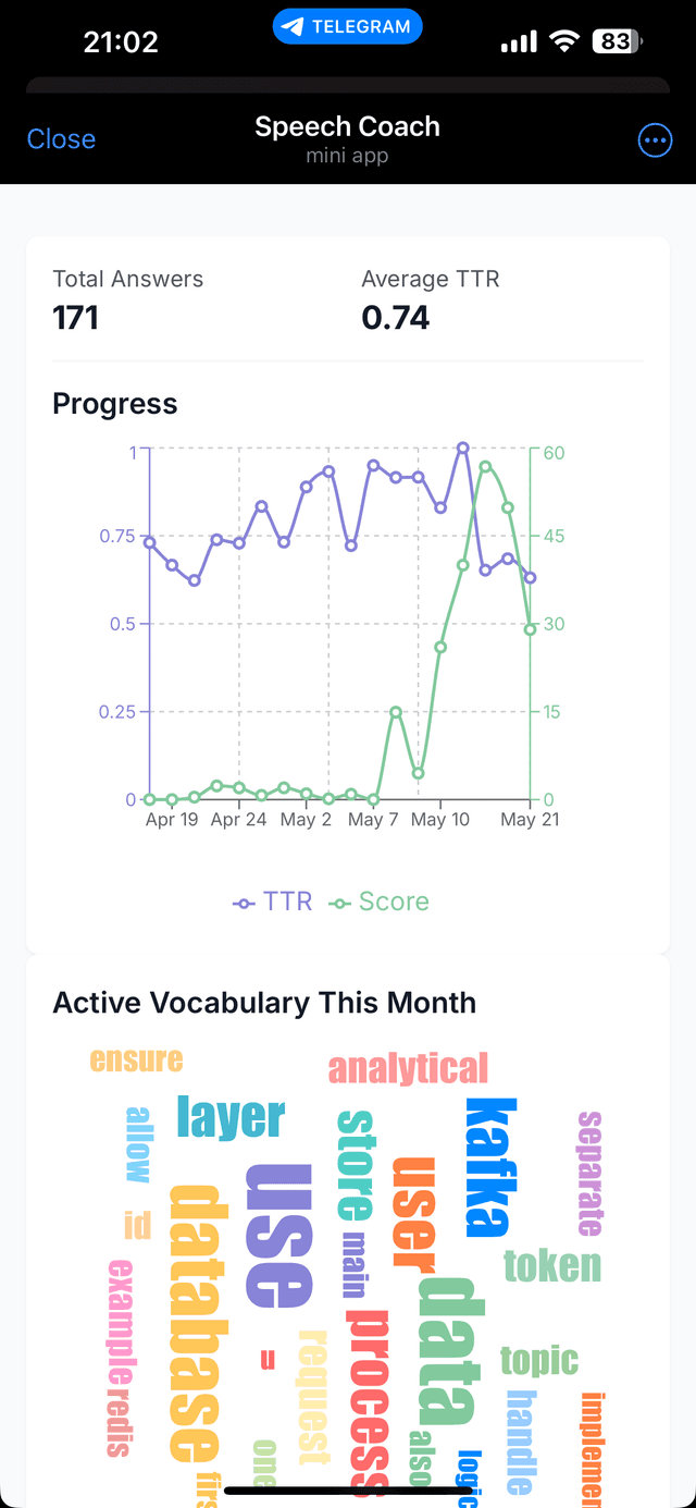 Speech Coach Web Dashboard